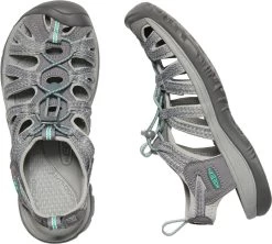 Keen Whisper Sandals - Women's -Shoes Specialty Shop image 1479